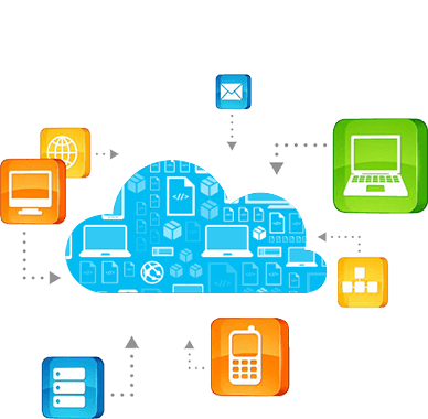 cloud contact center