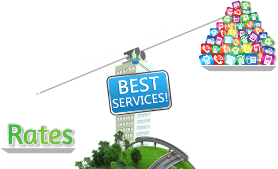 wholesale voip termination