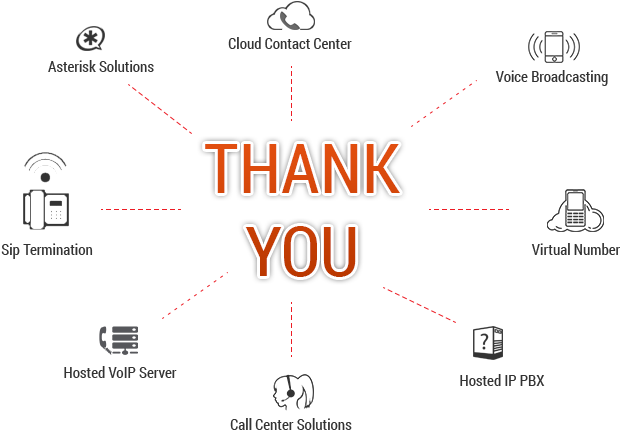 thankyou