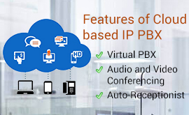 Features of Cloud based IP PBX offered by iq telecom