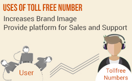 Uses of Toll Free Number a unique business tool