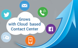 Cloud based Contact Center Solutions which grows with you